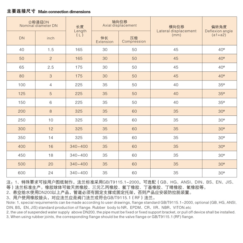 双球5.jpg