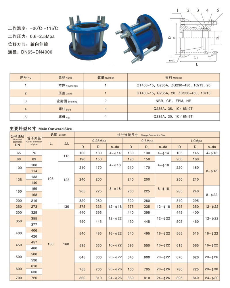 AF伸缩接头尺寸.jpg