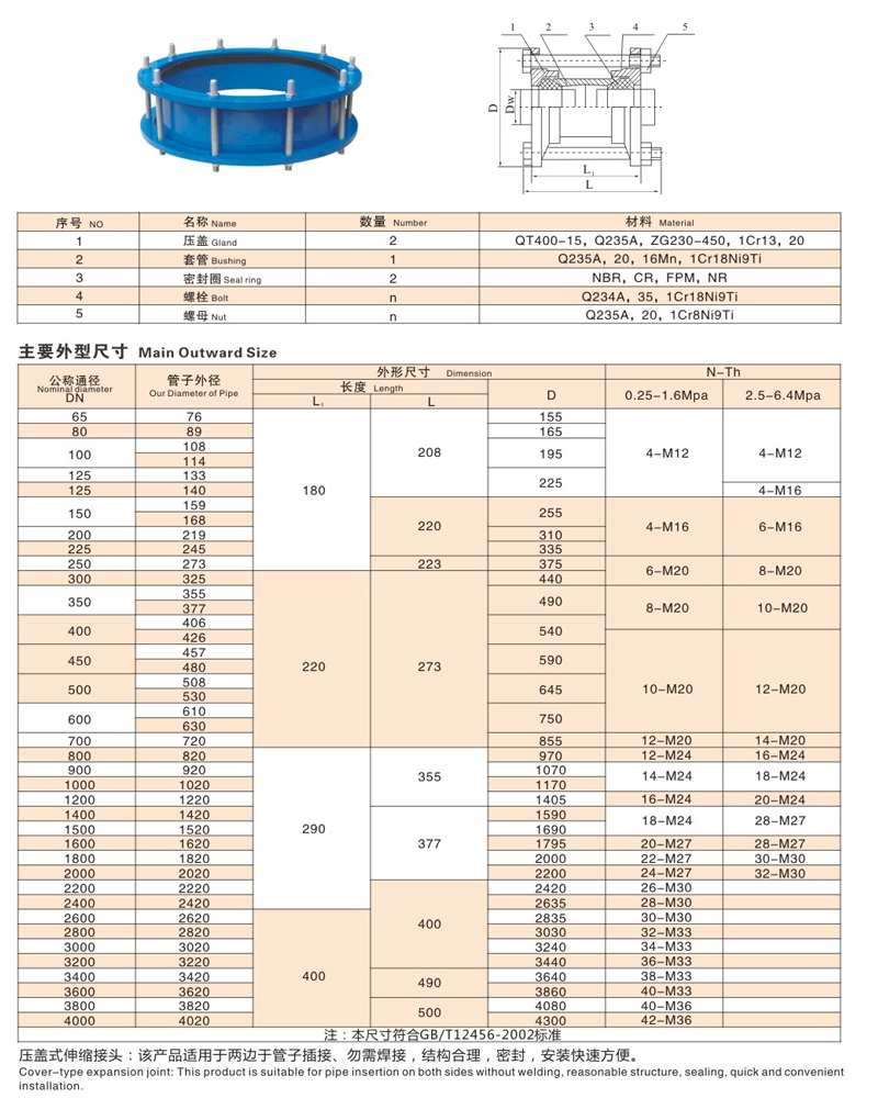 AY伸缩接头尺寸.jpg