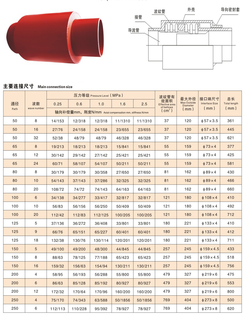 直埋内压.jpg