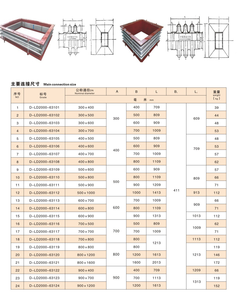 矩形波纹补偿器尺寸.jpg