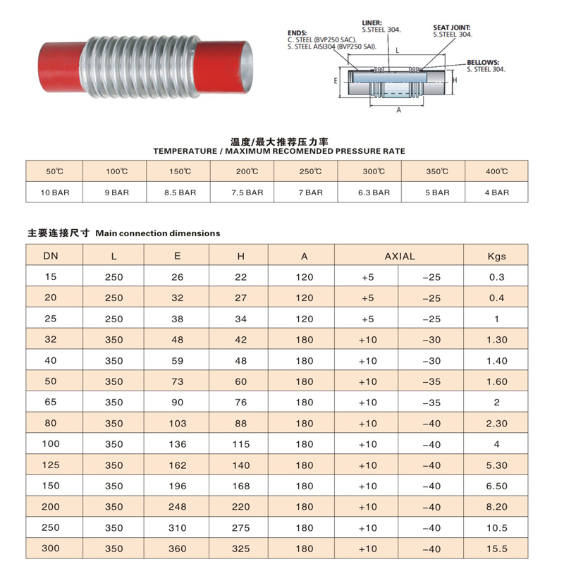 焊接式、沟槽式尺寸.jpg