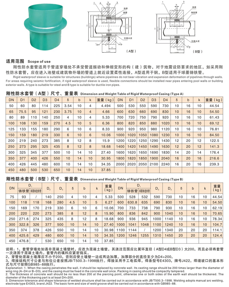 刚性防水套管5.jpg