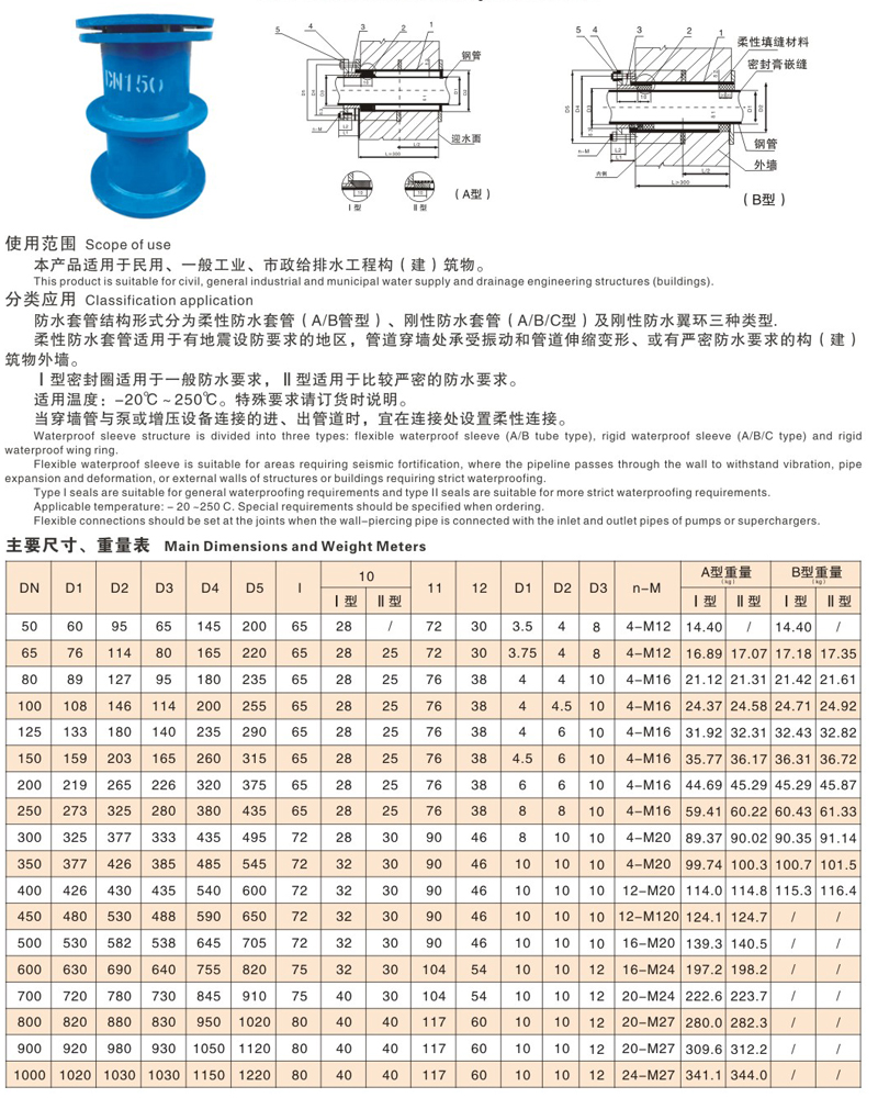 柔性防水套管技术参数.jpg