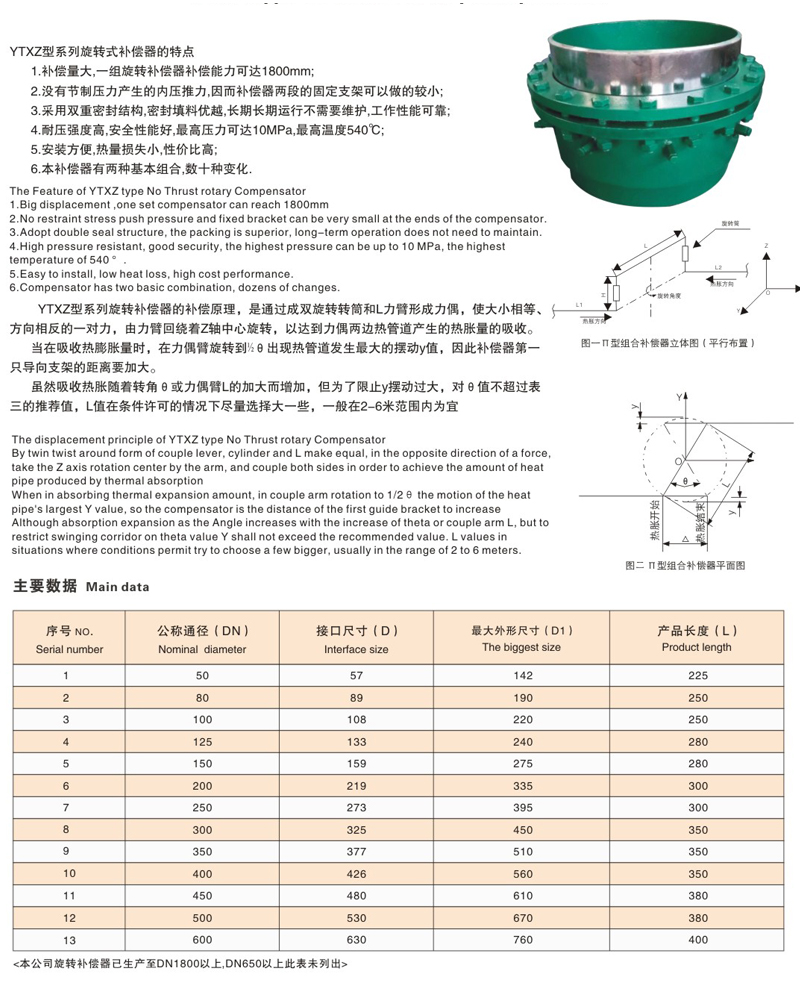 免维护旋转补偿器尺寸.jpg